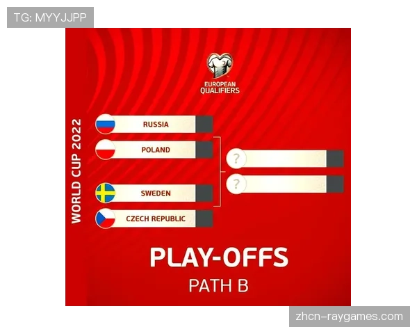 欧洲区多支强队提前晋级，附加赛名额争夺白热化